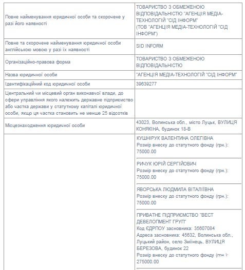 Кому належать волинські ЗМІ