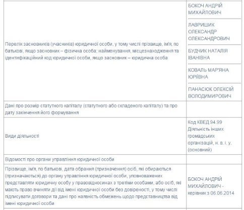 Кому належать волинські ЗМІ