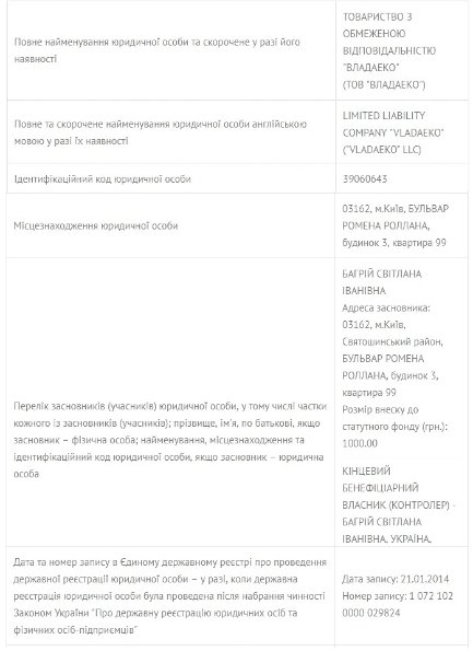 Корупціонер чи чиновник? Як працює в Луцькраді заступник Петрочук