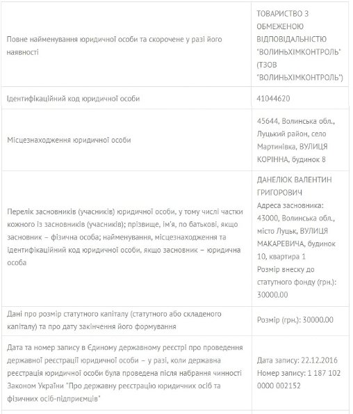 Корупціонер чи чиновник? Як працює в Луцькраді заступник Петрочук