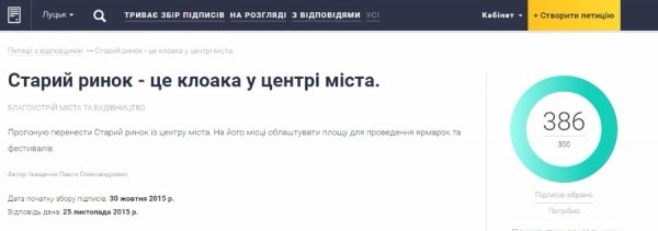 «Такой бриллиант – в таком навозе», або Що думають туристи про сусідство Луцького замку з Центральним ринком