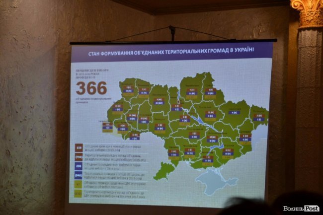 Децентралізація на марші: Володимир зібрав лідерів громад Прибужжя