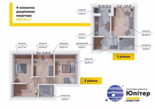 ТОП-5 літніх пропозицій від компанії «Інвестор»*