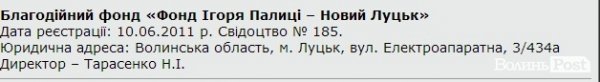 Кому належать волинські ЗМІ