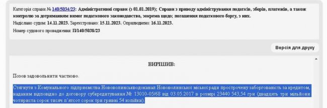Тарифи підняли через борги: скандал у Нововолинську