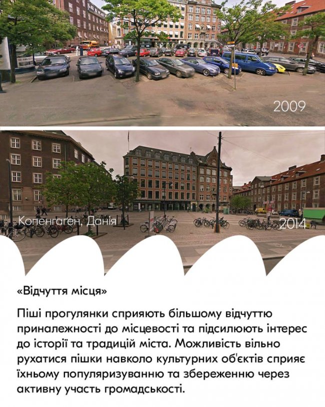 Більше парковок чи менше машин: як у Луцьку вирішити питання з великою кількістю приватного автотранспорту