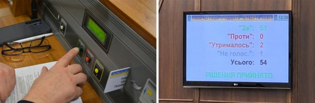 Волинська обласна рада підтримала ініціативу КП «Волиньприродресурс» щодо створення Української Торфової Асоціації