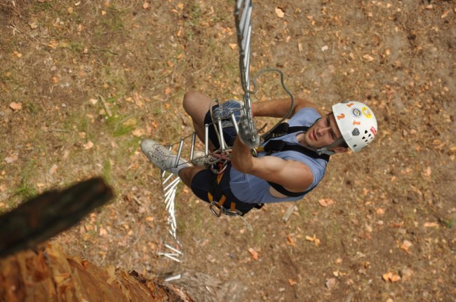 На змаганнях у Києві