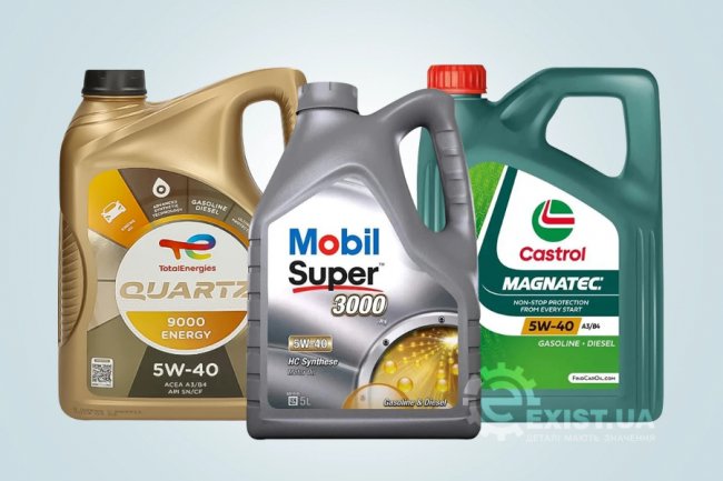 На що звертати увагу при виборі моторної оливи 5W-40
