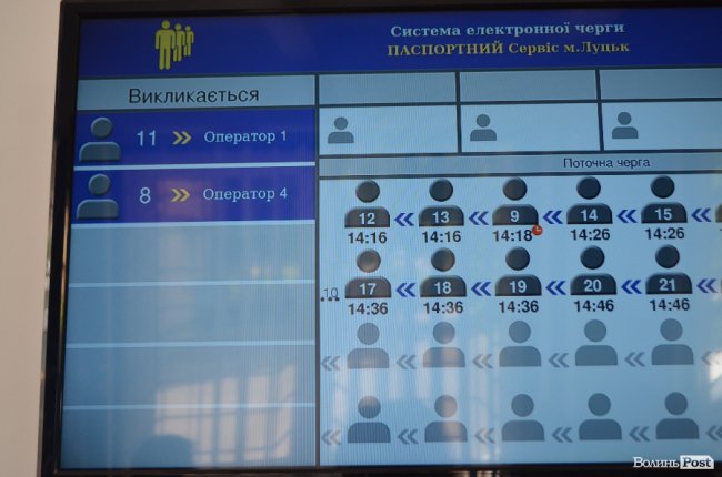 «Власний досвід». Як отримати біометричний паспорт у Луцьку