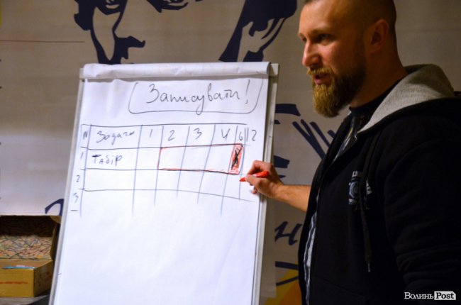 Сергій Шараєвський: Таблеток від лінощів немає. Лінь долається працею