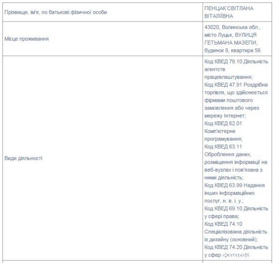 Кому належать волинські ЗМІ