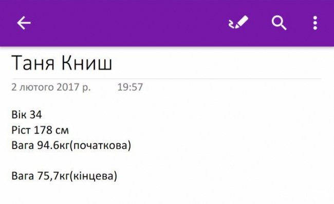 «БудуйТіло2»: фінал та перемога над собою