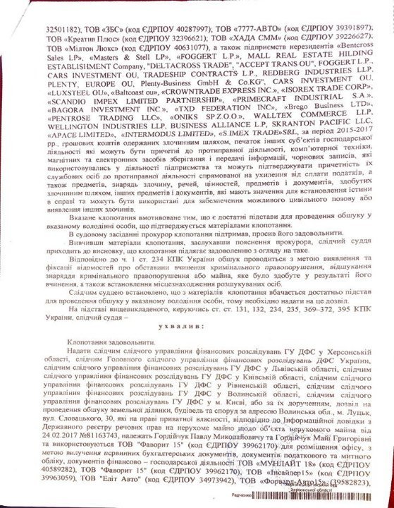 Обшук, якого не мало бути: як фіскали «Ідейл» та «Ідеал» переплутали