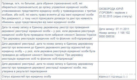 Кому належать волинські ЗМІ