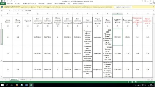 “Укрпошта” і приватне підприємство: родинний симбіоз