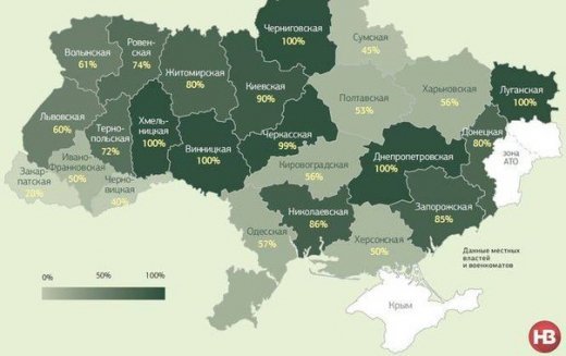 Запорука незалежності України у незламності духу українського Народу