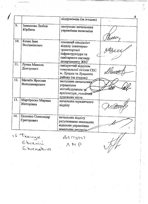 Дитяче кафе з корупційним «душком» у центрі Луцька