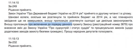 Голосування 16-го січня: всі крапки над «і»