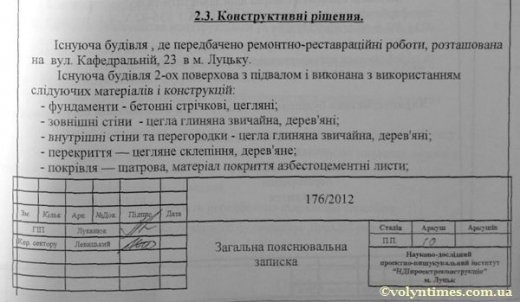 Луцьк втратив будинок Пузин