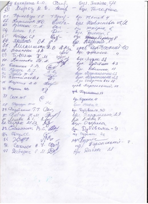 Зробимо Волинь екологічно чистою!