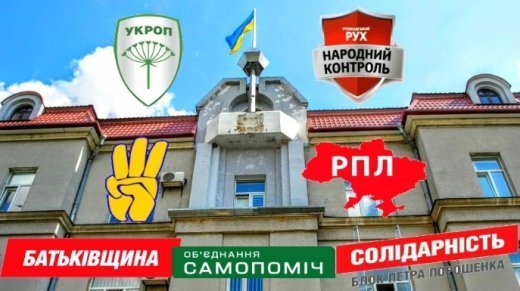 ТЕСТ НА «ПРИСТОСУВАНЦІВ» ДЛЯ ЛУЦЬКОЇ МІСЬКРАДИ 