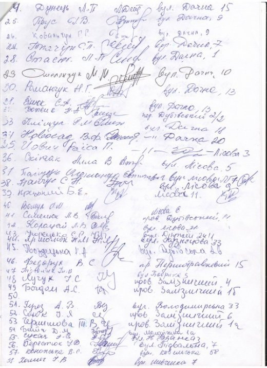 Зробимо Волинь екологічно чистою!