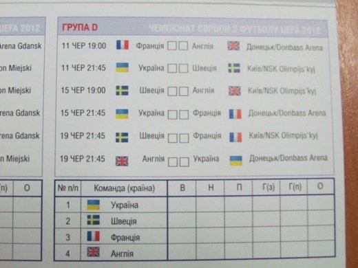 На святе замахнулися