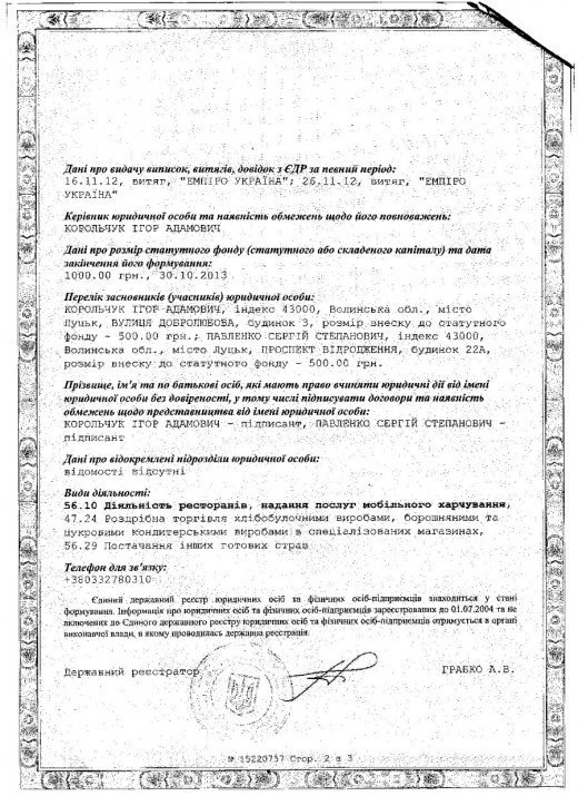 Дитяче кафе з корупційним «душком» у центрі Луцька