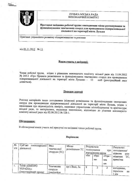 Дитяче кафе з корупційним «душком» у центрі Луцька