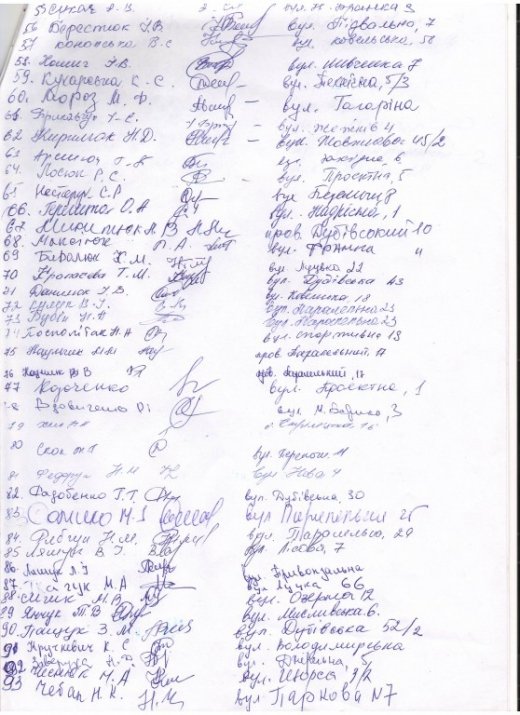 Зробимо Волинь екологічно чистою!