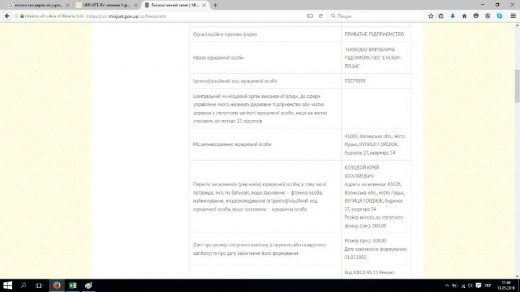 “Укрпошта” і приватне підприємство: родинний симбіоз