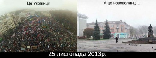 Приколи нашого містечка