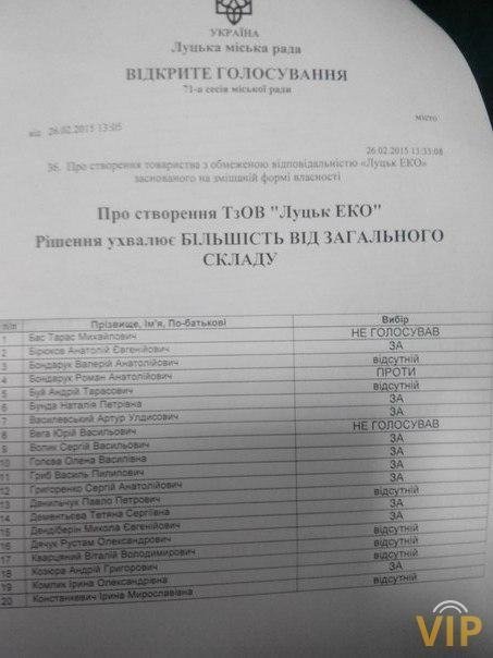 Свободівець хотів монополізувати частку «сміттєвої» галузі обласного центру? 