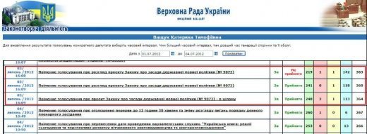 "Барабашка" Катерини Ващук (Одна нога тут, а друга - там)