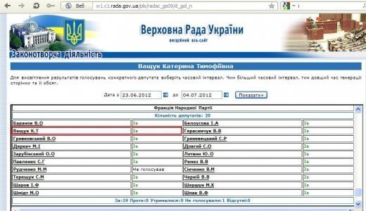 "Барабашка" Катерини Ващук (Одна нога тут, а друга - там)