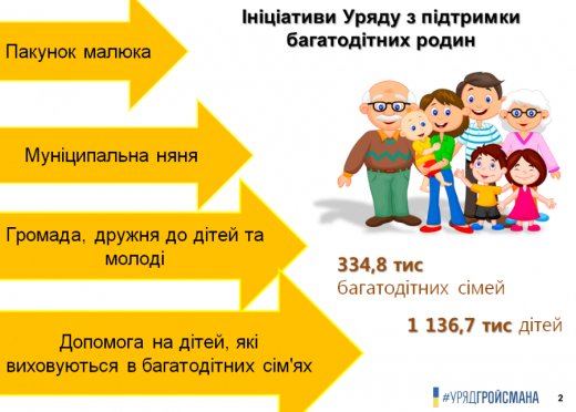  Весна прийшла – пора народжувати! 