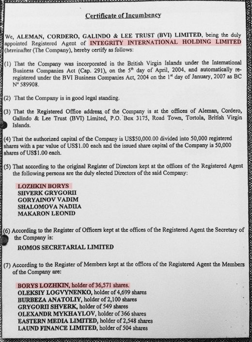 Уголовное дело Ложкина в Австрии. Новые подробности