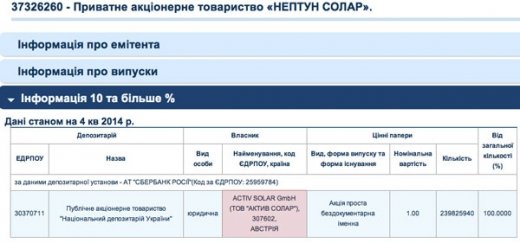 «Мы ее теряем!». Коррупционная империя Клюевых уходит в китайские руки 