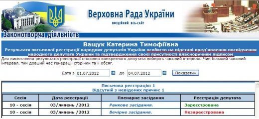 "Барабашка" Катерини Ващук (Одна нога тут, а друга - там)