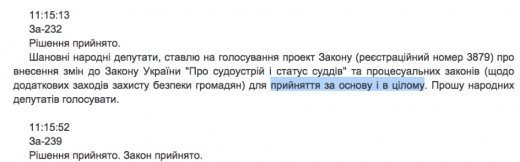 Голосування 16-го січня: всі крапки над «і»