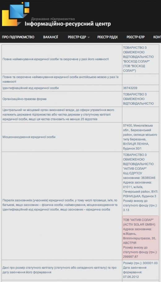 «Мы ее теряем!». Коррупционная империя Клюевых уходит в китайские руки 