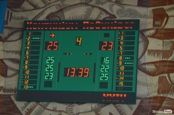 Луцькі волейболістки перемогли в останньому домашньому турі. ФОТО