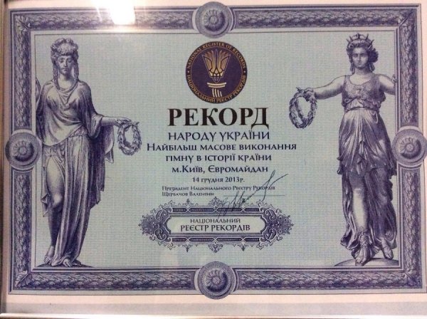 Фото Ruslana Lyzhychko