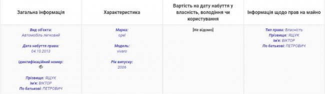 Їхав на заборонений знак, а потім вдавав пішохода: оскандалився ще один депутат Луцькради