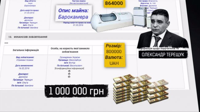 Показали статки екс-начальника міліції Волині 