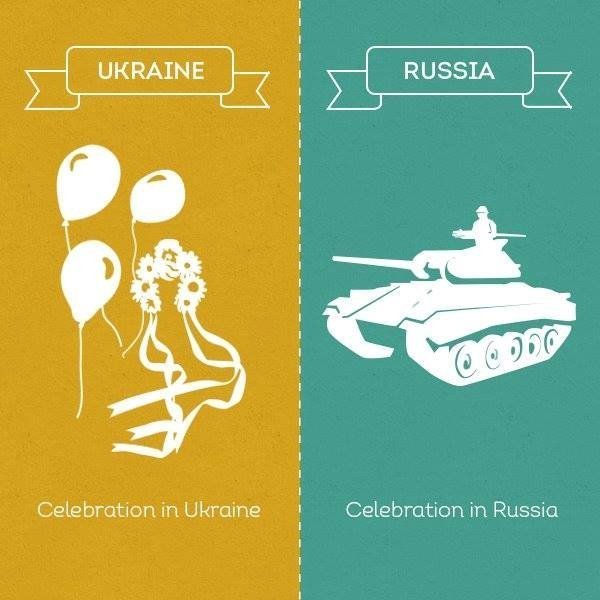 Чому Україна - не Росія. ФОТО