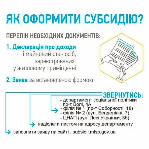 Отримати житлову субсидію просто
