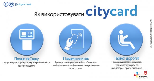 Безготівкова оплата проїзду у Луцьку: як користуватися електронним квитком