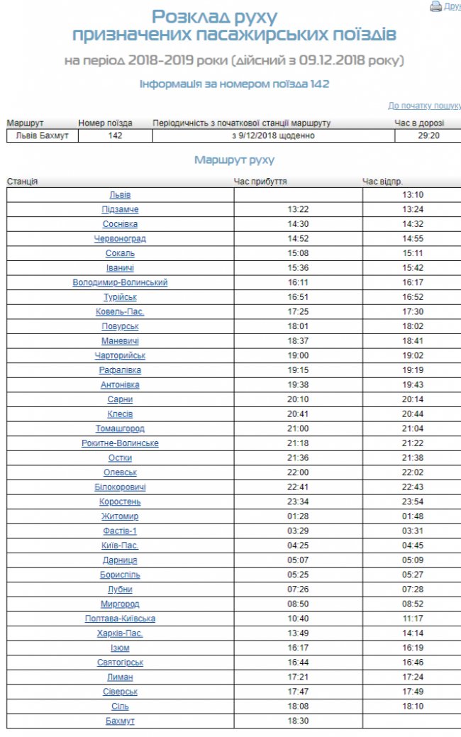 З Волині їздитиме новий поїзд у Донецьку область
